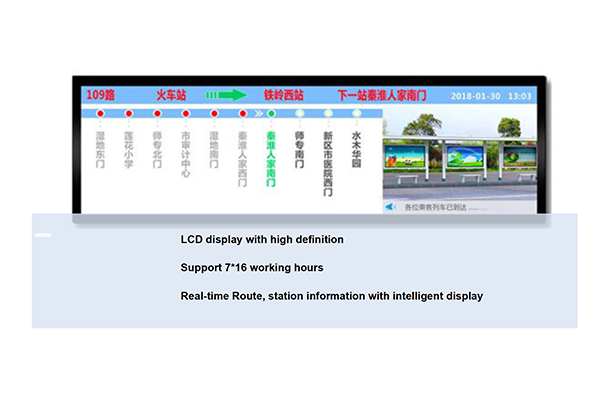 公交車中拉伸桿顯示器的應用程序字段