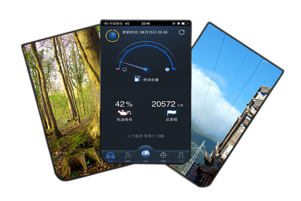 TFT顯示器的應用區域是什麼？